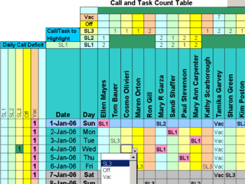 Doctors Calls for a Year with Excel screenshot