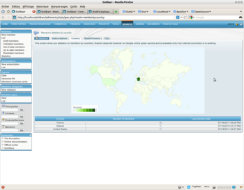 DoliWamp screenshot 10