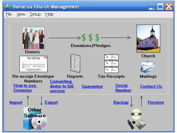 Donarius Church Management screenshot 5