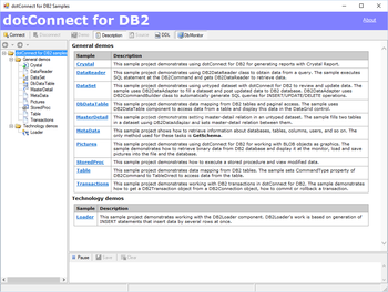 dotConnect for DB2 screenshot