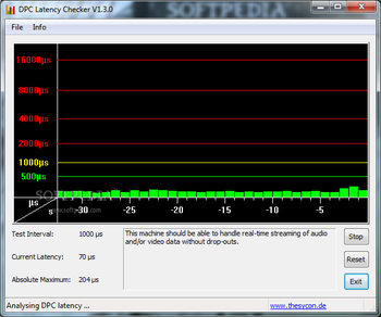 DPC Latency Checker screenshot