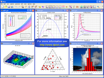 DPlot screenshot 2