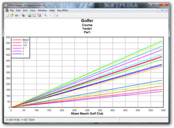 DPlot Viewer screenshot