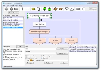 DRAKON Editor screenshot