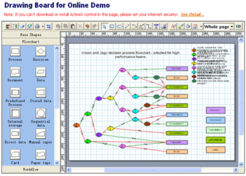 Drawing Board ActiveX Control screenshot 2