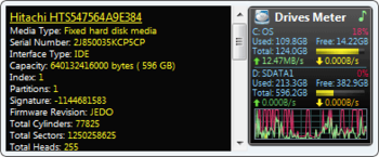 Drives Meter screenshot