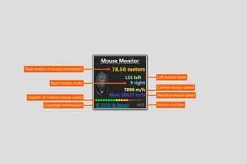 Drives Monitor screenshot