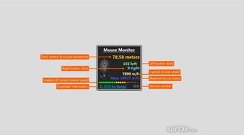Drives Monitor screenshot 2