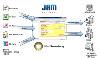 DTA-Ueberweisung screenshot