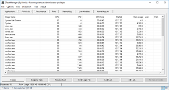 DTaskManager screenshot