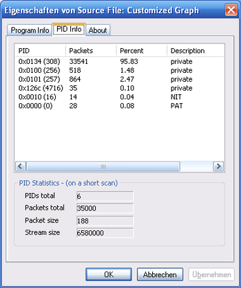 DVBPortal HDTV Pump Filter screenshot 4