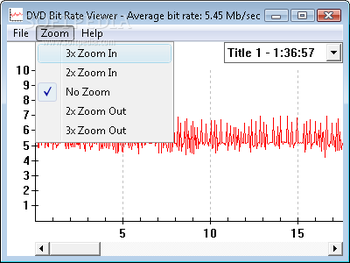 DVD Bit Rate Viewer screenshot 2