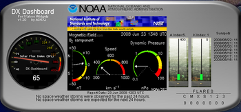 DX Dashboard screenshot