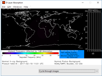 DX Toolbox Portable screenshot 5