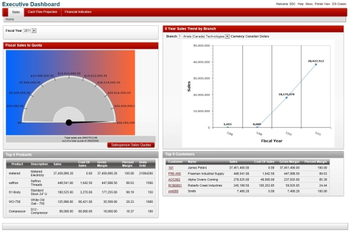 Dynamic 3i Free Edition ERP/MRP screenshot