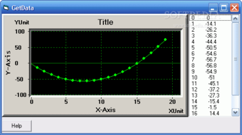 DynaPlot screenshot