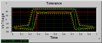 DynaPlot.Net screenshot 3