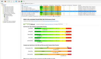 dynaTrace AJAX Edition screenshot