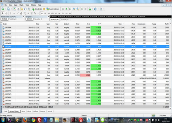 EAMT Automated Forex Trading System screenshot