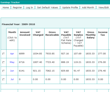 Earnings Tracker screenshot 2