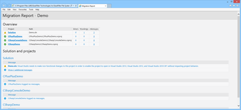 EaseFilter File System Monitor Filter SDK screenshot 5