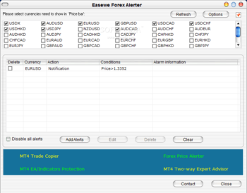 EaseWe Forex Alerter screenshot 2