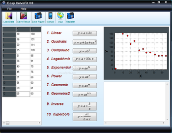 Easy CurveFit screenshot