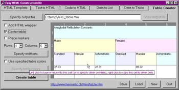 Easy HTML Construction Kit screenshot