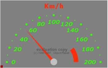 EasyCharts screenshot 2