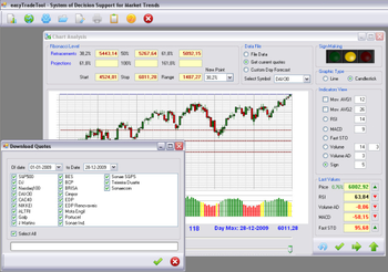 EasyTradeTool screenshot