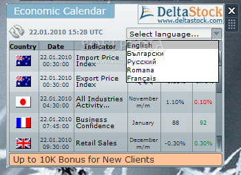Economic Calendar screenshot