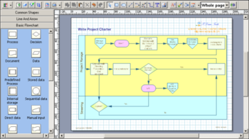 EDraw Flowchart ActiveX Control screenshot