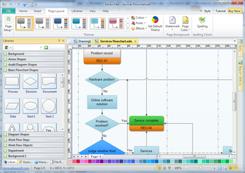 Edraw Flowchart screenshot 2
