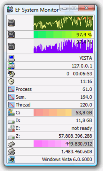 EF System Monitor Portable screenshot