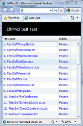 EffiProz-SL screenshot
