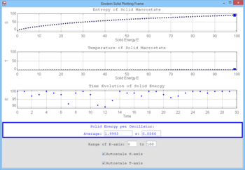 Einstein Solid Temperature Demon screenshot 2