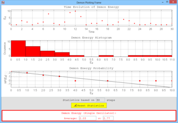 Einstein Solid Temperature Demon screenshot 3