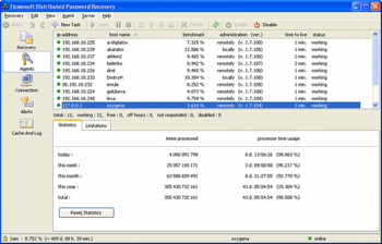 Elcomsoft Distributed Password Recovery screenshot