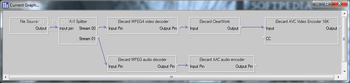 Elecard Codec SDK G4 screenshot 2