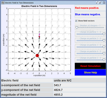 Electric Field in Two Dimensions screenshot