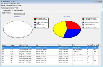 Ellarose screenshot 2