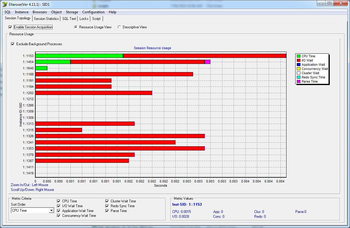 Ellarose screenshot 3