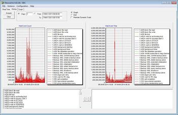 Ellarose screenshot 4
