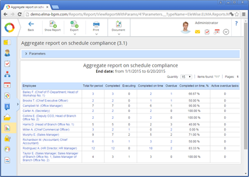 ELMA CE screenshot 5