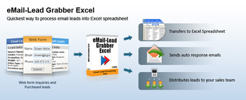 eMail-Lead Grabber Excel screenshot