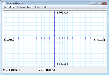Emmetro Grapher screenshot