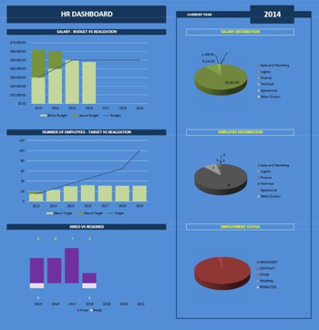 Employee Database Manager Lite screenshot 2