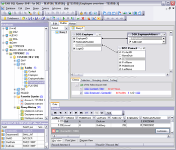 EMS SQL Query for DB2 screenshot