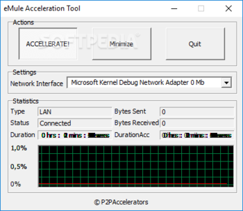 eMule Acceleration Tool screenshot