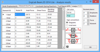 EngiLab Beam.2D 2014 Lite screenshot 8